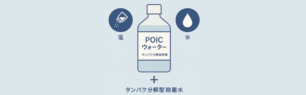 市販のうがい薬との比較